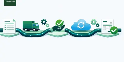 A szállítólevéltől a számlázásig: Hogyan automatizálja a teljes folyamatot?