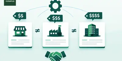 Partnerenkénti egyedi árazás: Miért fontos és hogyan működik?